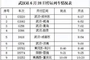 斯玛特：罗斯曾经历过莫兰特现在所经历的一切 他曾处于联盟巅峰